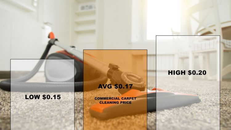 Commercial Carpet Cleaning Price