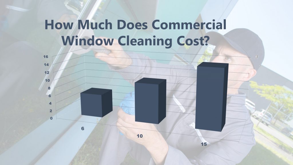 How Much Does Office Cleaning Cost Per Sq Ft Month Hour